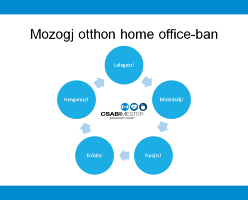 CsM - Mozogj otthon home office-ban