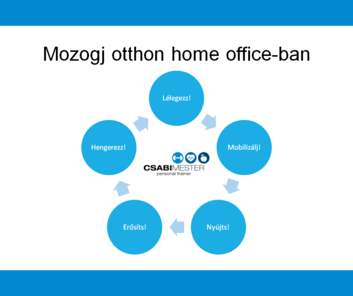 CsM - Mozogj otthon home office-ban